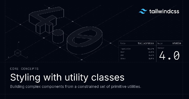 Styling with utility classes - Core concepts
