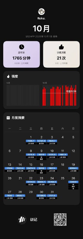 我感觉自己真嘟很努力了怎么还是一点肉没长